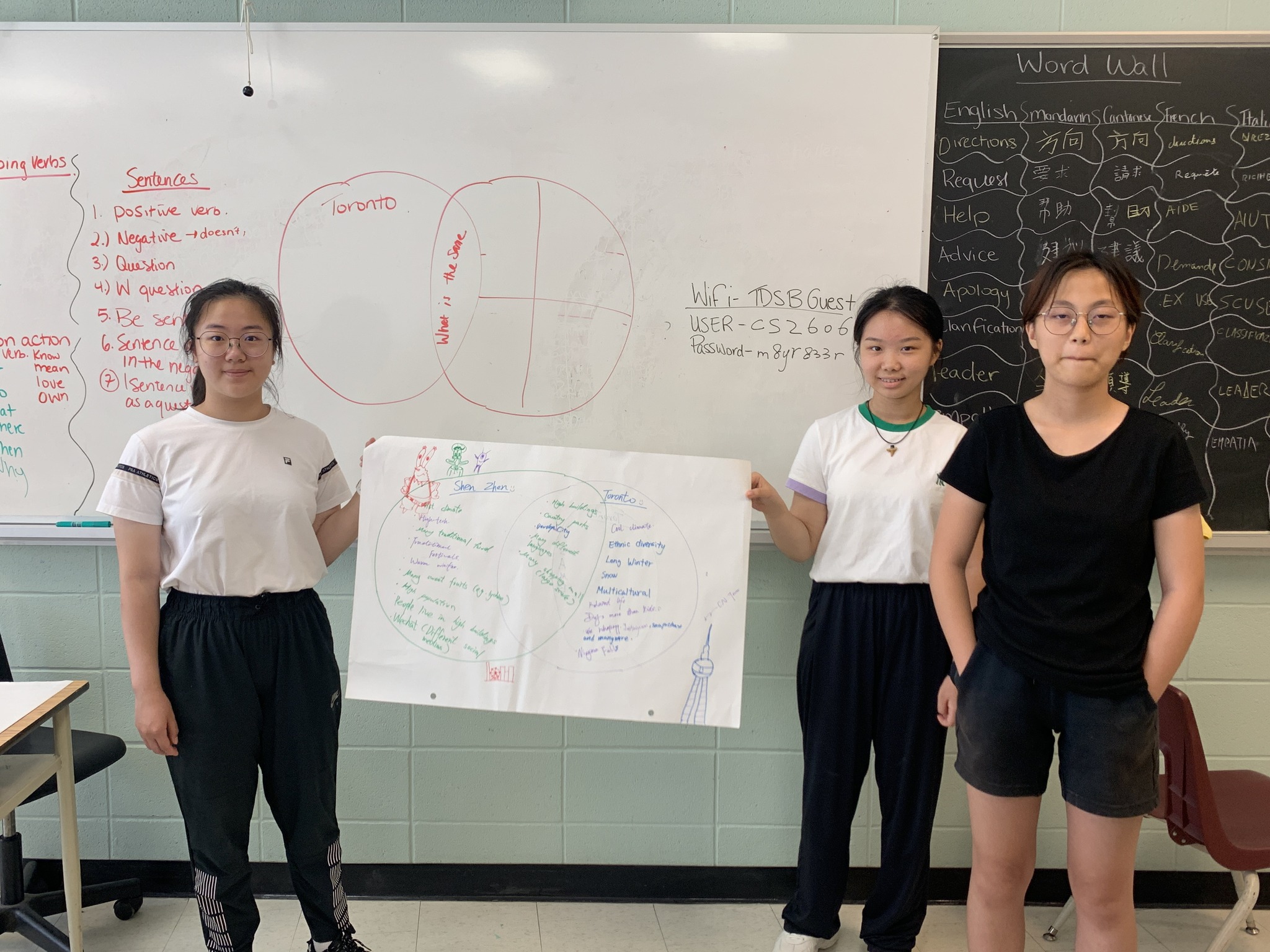 Two students presenting in front of a white board holding chart paper Open Gallery